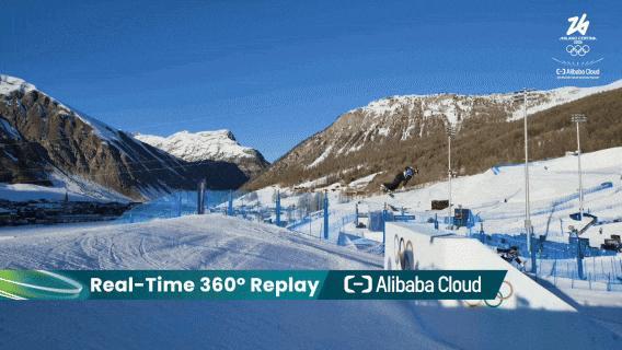 那些被错过的冬奥高光,这次被阿里云AI找回来了