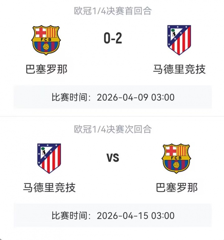 开云-首回合马竞2-0十人巴萨!4月15日次回合双方将移师马竞主场